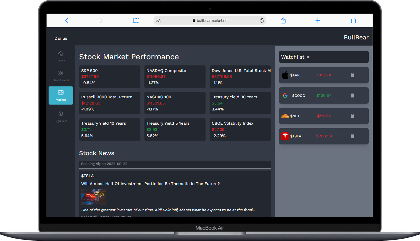 Bull Software BullBear